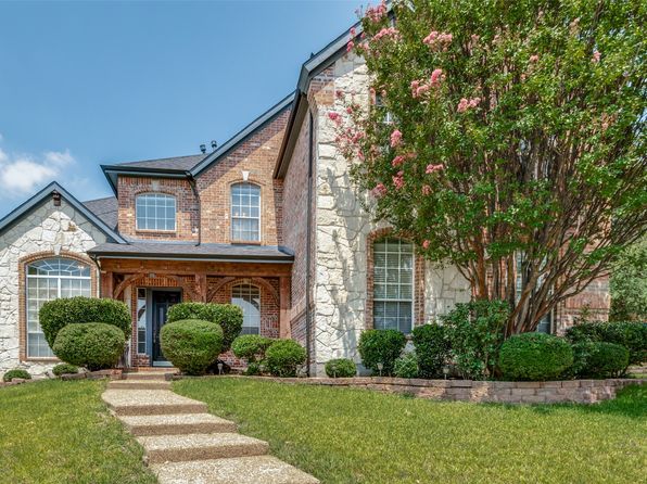 Home for Sale in Fort Worth TX