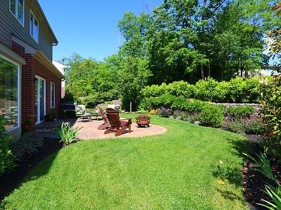 5th image of 1104 Avon Ct