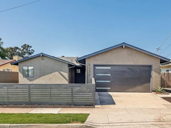 5326 Palmyra Ave, San Diego, CA 92117