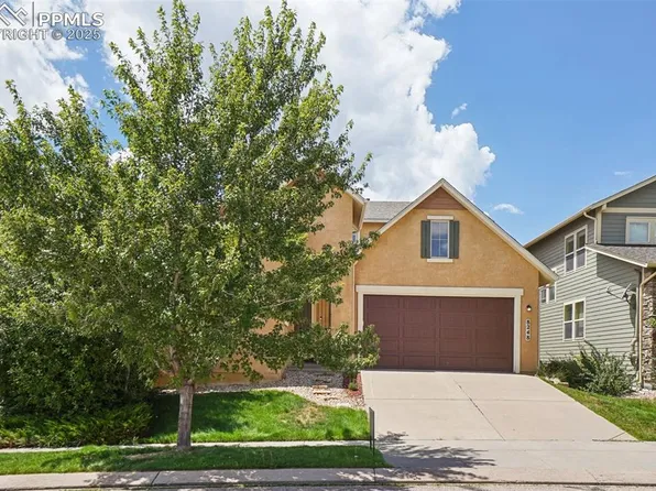 8248 Winding Passage Dr, Colorado Springs, CO 80924