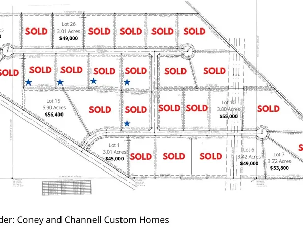 LOT 6 S Grant St #84, Sheridan, AR 72150