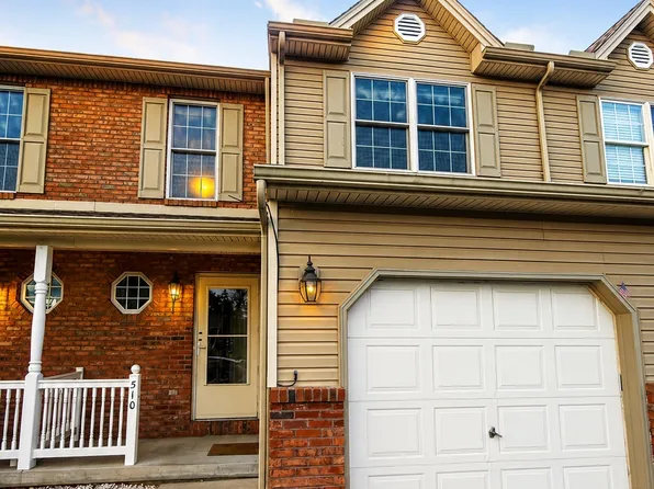 510 Kelker St, Harrisburg, PA 17111