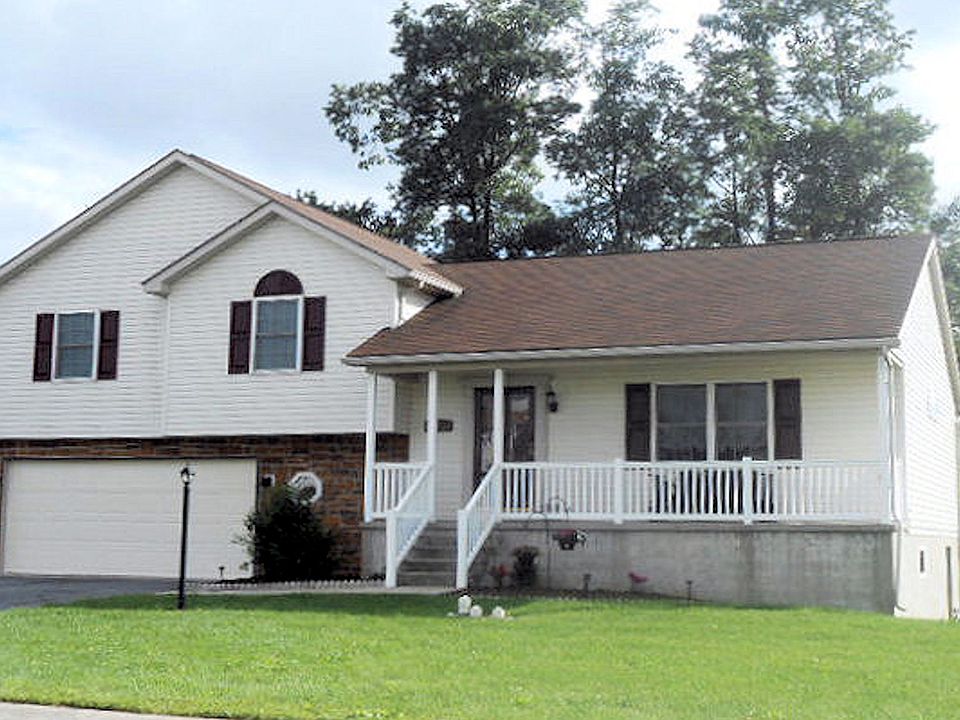 Main View