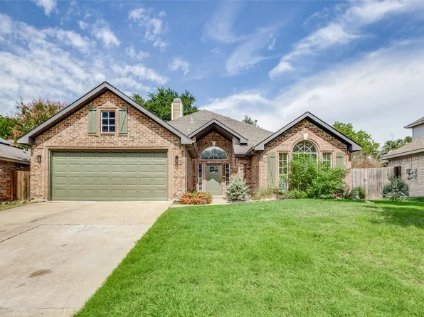 4421 Hummingbird Ct, Fort Worth, TX 76137