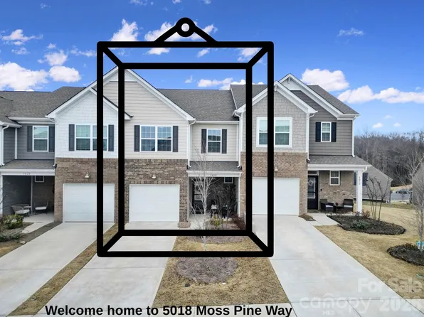 5018 Moss Pine Way, Fort Mill, SC 29708