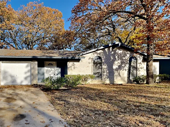 14609 Horseshoe Trl, Balch Springs, TX 75180