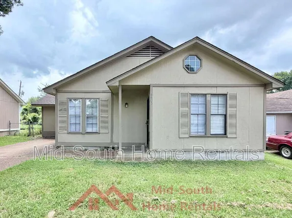 4505 Villagreen Dr, Memphis, TN 38118