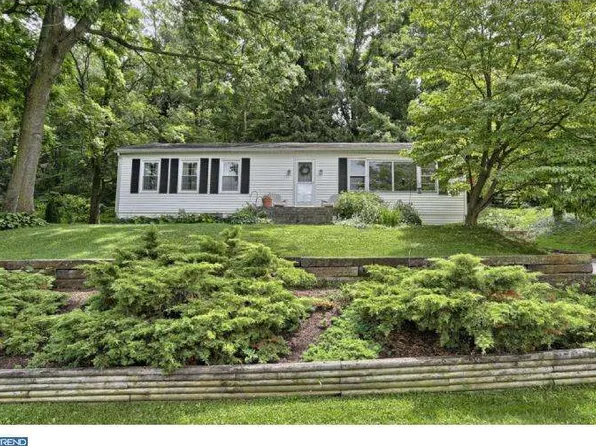 234 Mount Hope School Rd, Willow Street, PA 17584