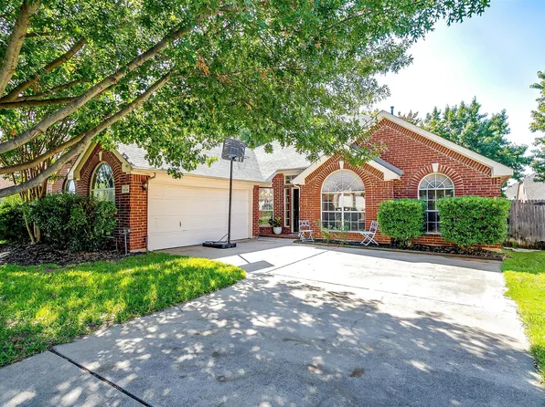 5536 Dunn Hill Dr, Fort Worth, TX 76137