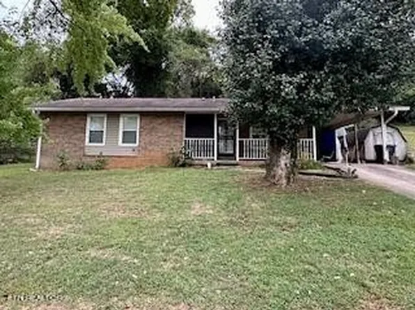 1916 Rosedale Ave, Knoxville, TN 37915