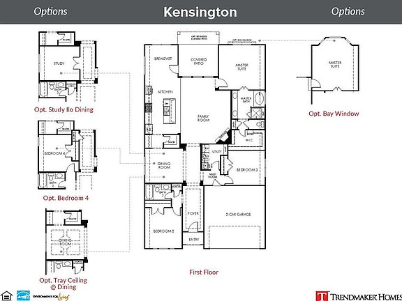 2nd image of 1409 Benavites Dr