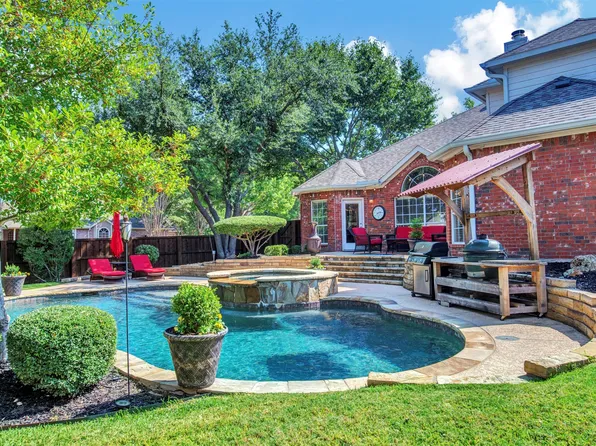 3100 Morning Dove, McKinney, TX 75072