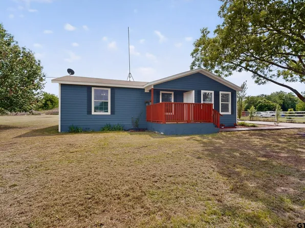 5415 County Road 2594, Royse City, TX 75189
