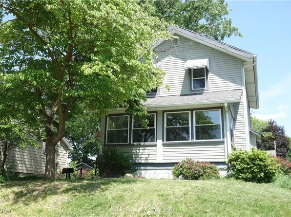 1825 Glenmount Ave, Akron, OH 44301