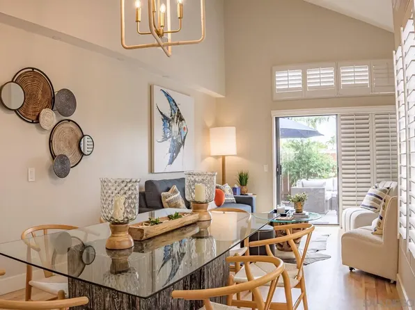 3691 Caminito Cielo Del Mar, San Diego, CA 92130