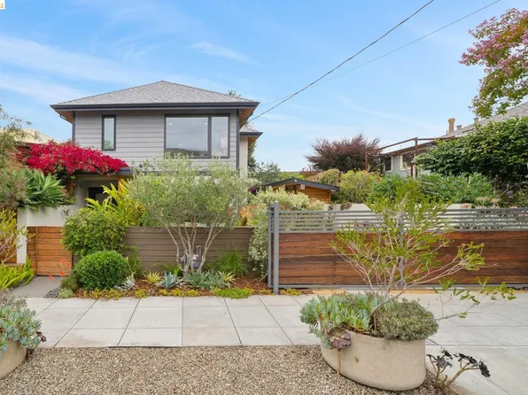 1722 Excelsior Ave, Oakland, CA 94602