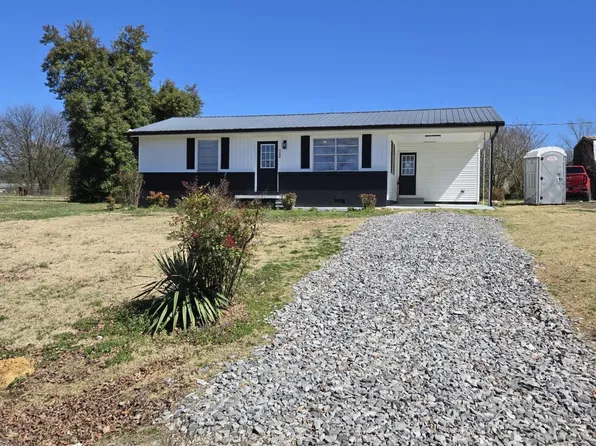 150 Fagin Rd, Madisonville, TN 37354
