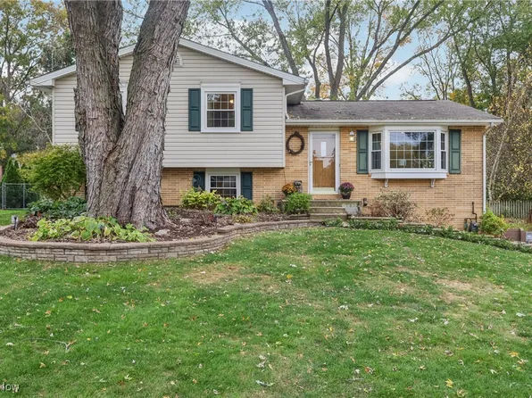 1236 Glennview St NE, Canton, OH 44721