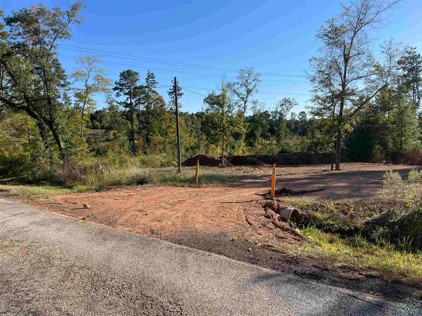 Kilgore Land For Sale