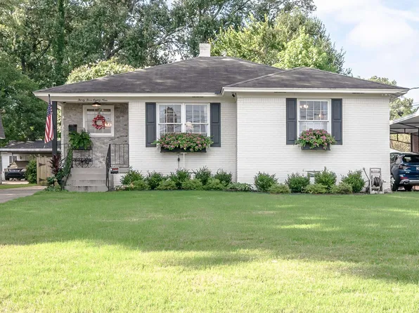 3389 Joffre Ave Lot 2, Memphis, TN 38111