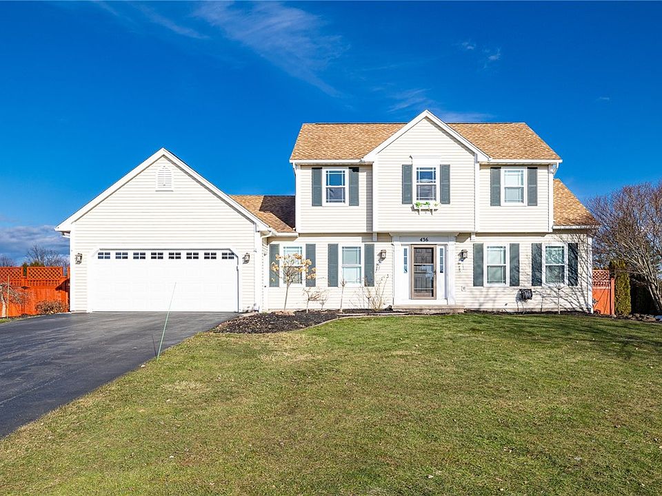 1st image of 436 Pineville Ln