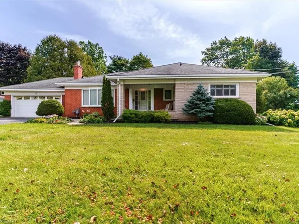 12 Davern Rd, Brantford, ON N3T 1R5