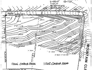 116 Condor Pass Helotes Tx Zillow