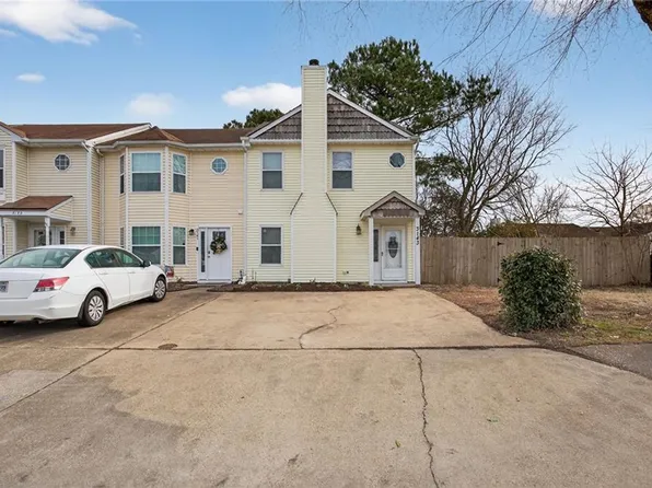 3143 Glastonbury Dr, Virginia Beach, VA 23453