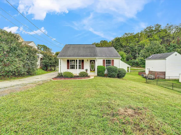 1421 24th St NE, Roanoke, VA 24012