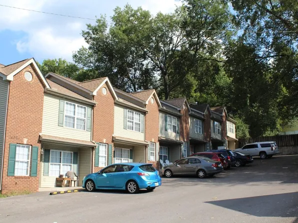 1408 Grand Ave, Knoxville, TN 37916