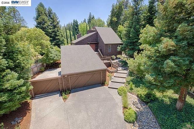 Private, gated estate