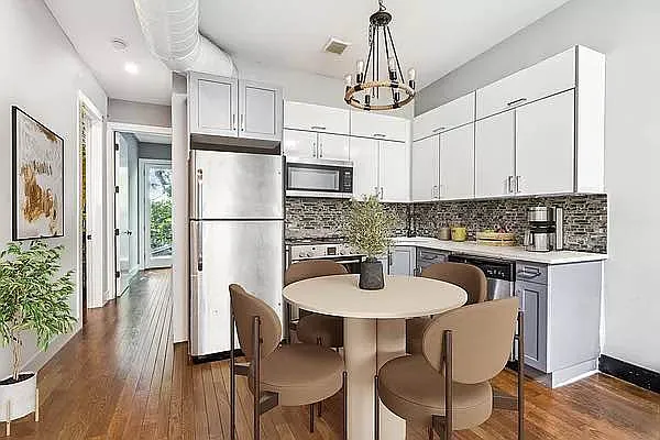 Rented by NOVO Living LLC | media 17