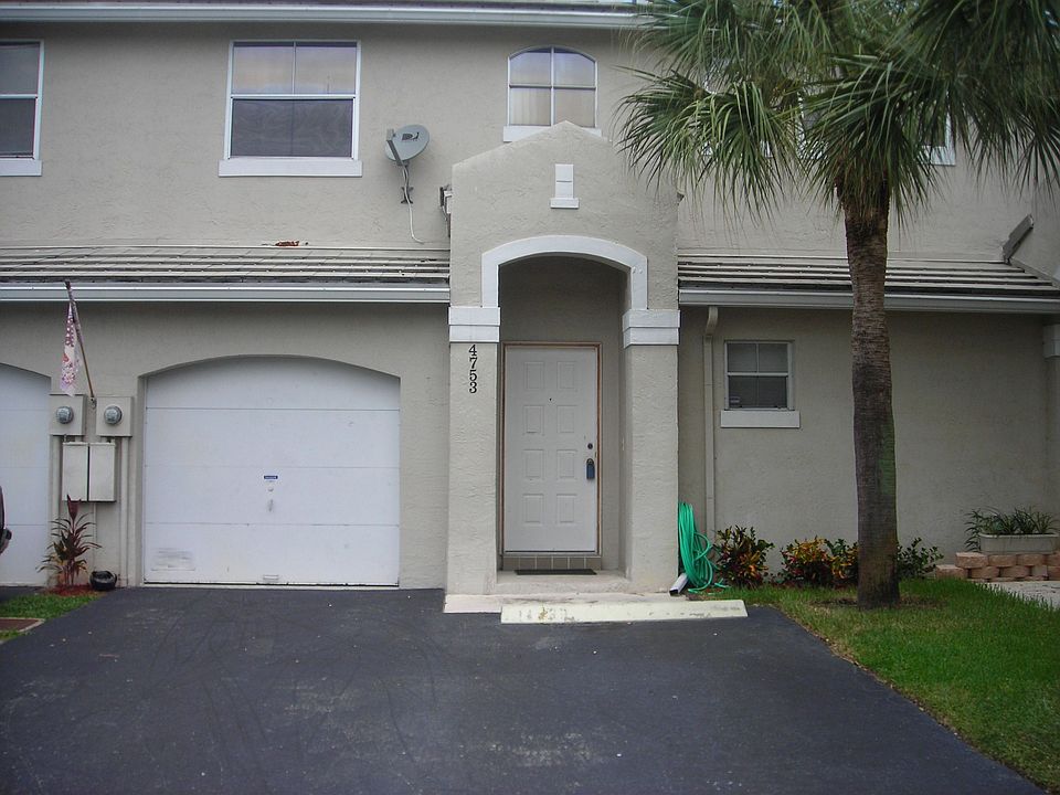 Townhouse in Beautiful Ivanhoe