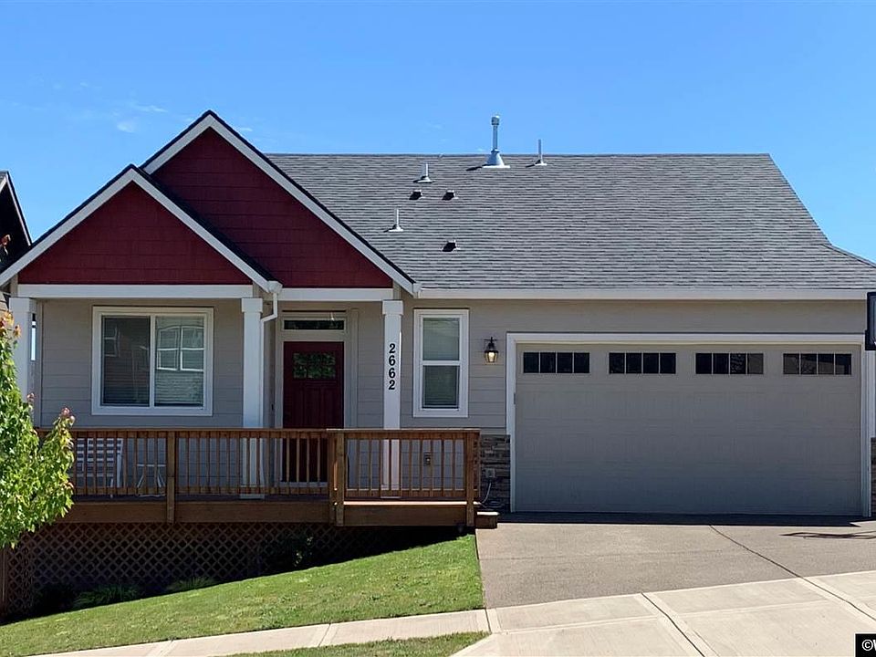 1st image of 2662 Ellen Ln NW