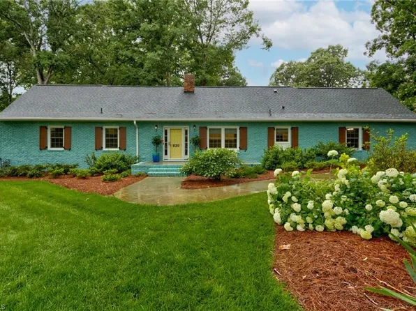 620 Quarterstaff Rd, Winston Salem, NC 27104