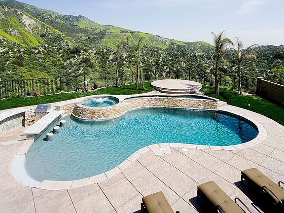 Custom Pool