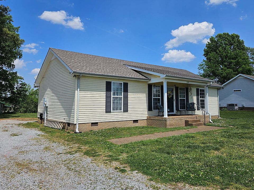 1st image of 514 N Harris Rd