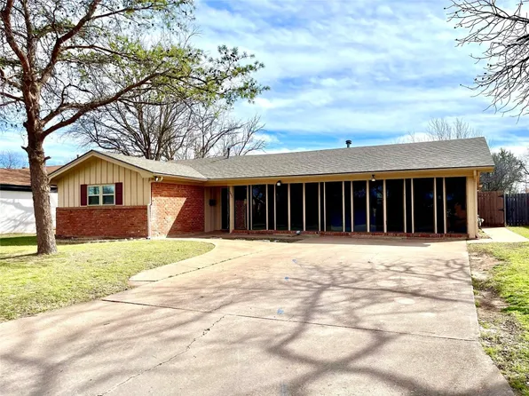 3433 S 23rd St, Abilene, TX 79605