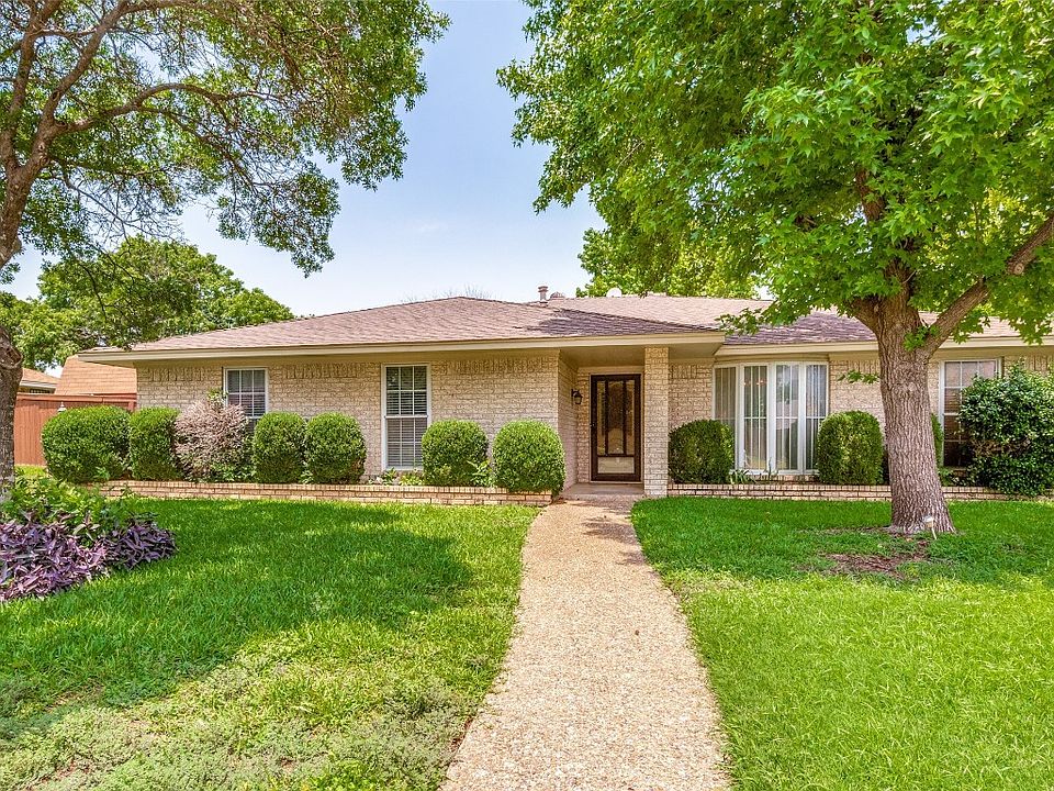 1st image of 1043 Plateau Dr