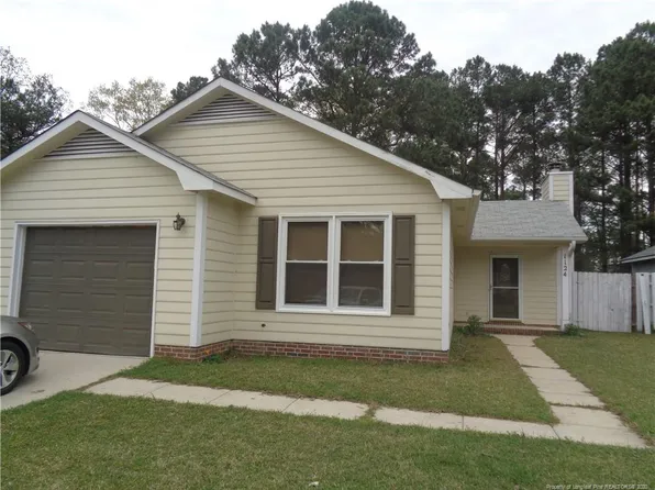 1124 Hoke Loop Rd, Fayetteville, NC 28314