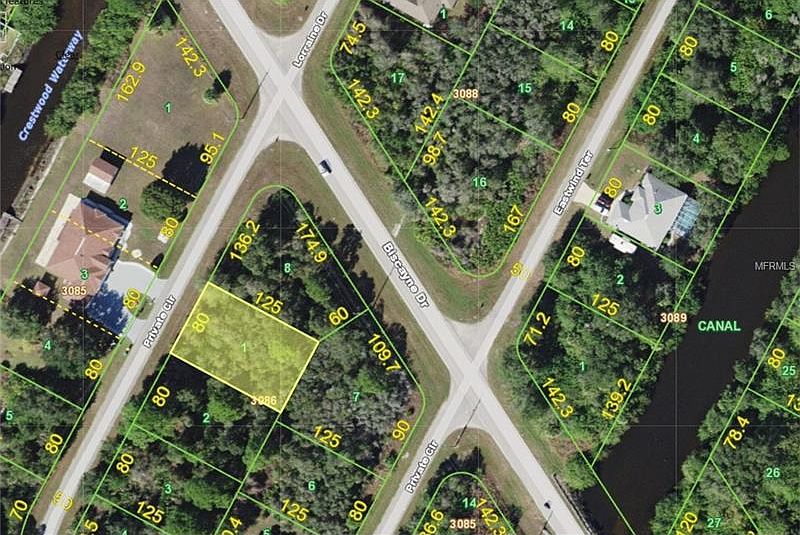 1st image of 2208 Private Cir