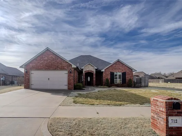 712 Cornerstone Ave, Weatherford, OK 73096