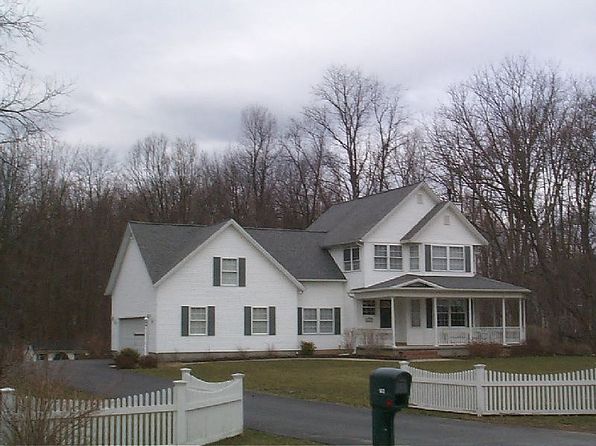 Saratoga Lake Saratoga Springs For Sale By Owner Fsbo 3 Homes Zillow