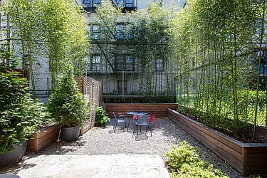 Rented by Owner