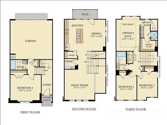 5th image of 1323 Herb Garden Way #1