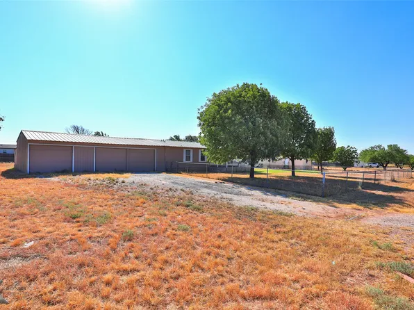 719 Cecil St, Abilene, TX 79603