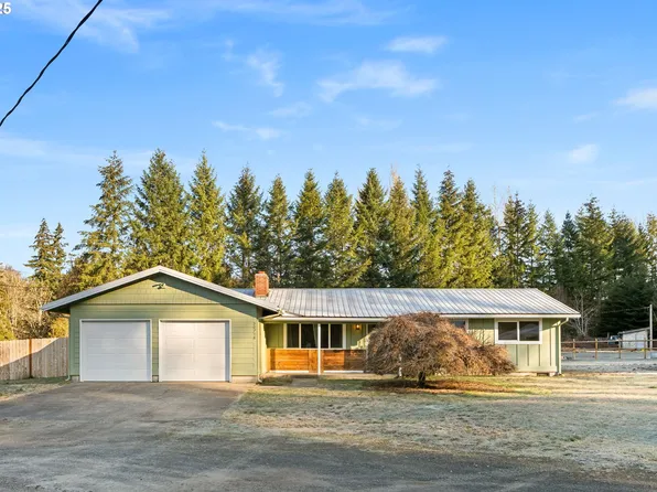 30718 NE 432nd Cir, Amboy, WA 98601