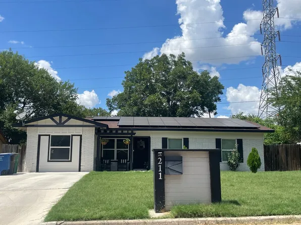 211 Goodhue Ave, San Antonio, TX 78218