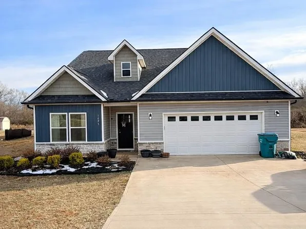 1429 Pleasant School Rd, Gaffney, SC 29341