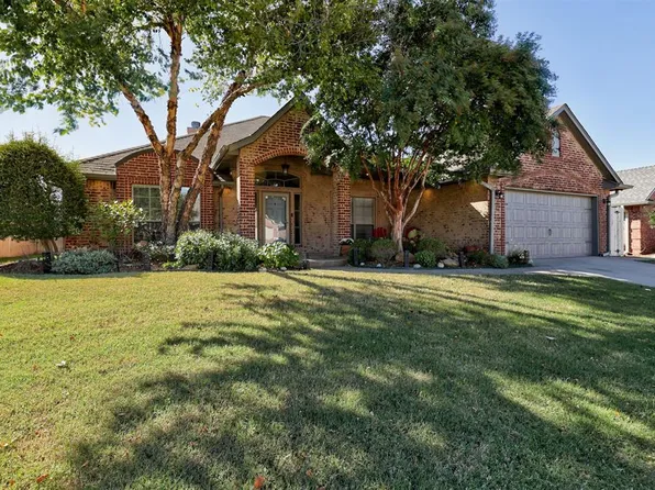 7512 NW 131st St, Oklahoma City, OK 73142